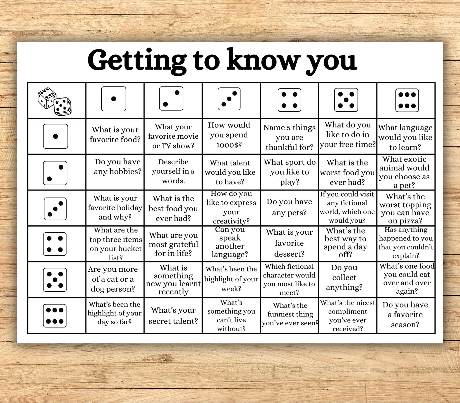 Fun Camp Icebreakers: Get-to-Know-You Games for Groups