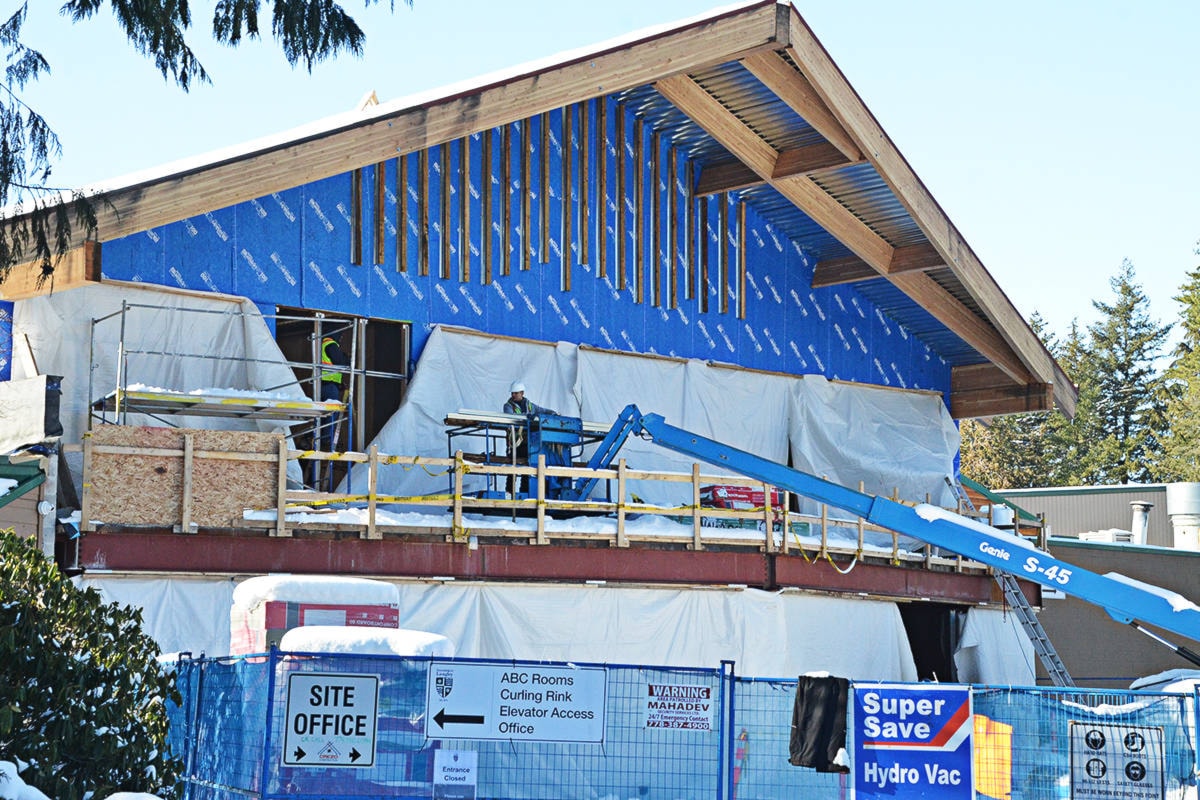 5 Reasons to Visit George Preston Rec Center Langley