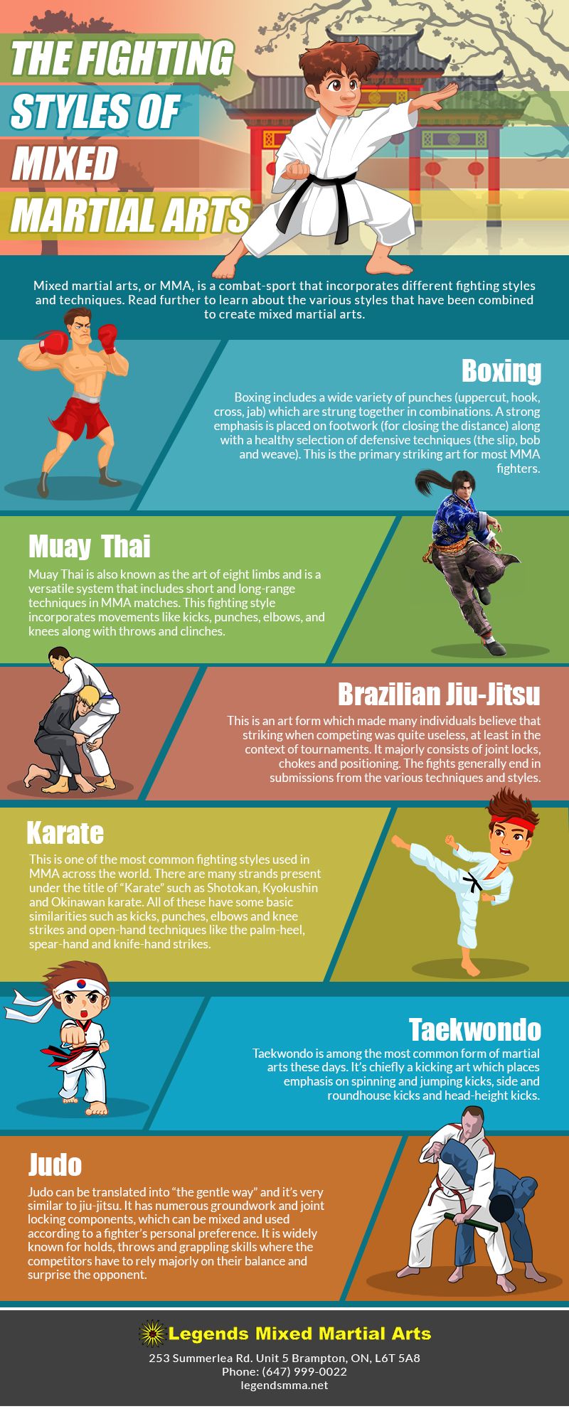 10 Popular Martial Arts Styles Explained 10 Popular Martial Arts Styles Explained