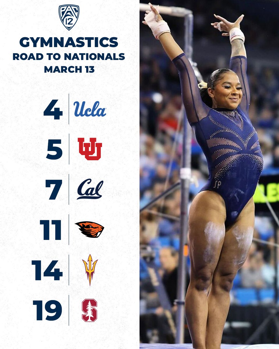 5 Essential Tips for Road to Nationals Gymnastics Success